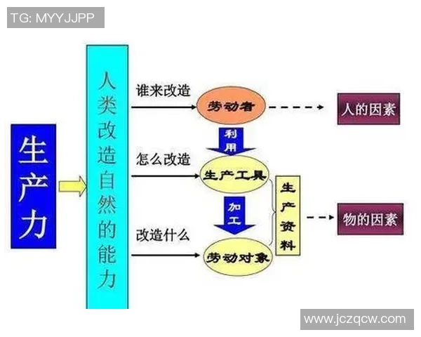 社会变革与现代文明的深度融合探索:从个体到集体的多维视角分析 社会变革与现代文明的深度融合探索:从个体到集体的多维视角分析