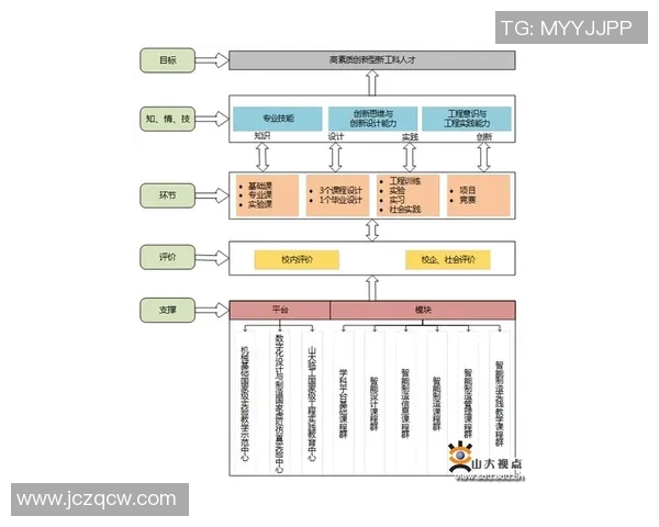 机械创新驱动产业变革 探索智能制造与自动化技术的未来发展趋势