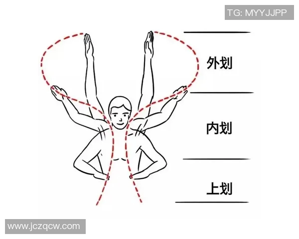 蝶泳技巧解析与提高方法 深入探讨动作要领与训练策略 蝶泳技巧解析与提高方法 深入探讨动作要领与训练策略